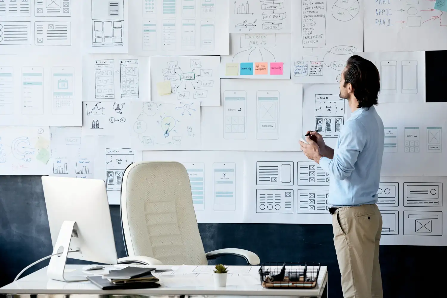 Design & Compliance Setup